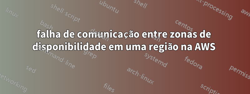 falha de comunicação entre zonas de disponibilidade em uma região na AWS