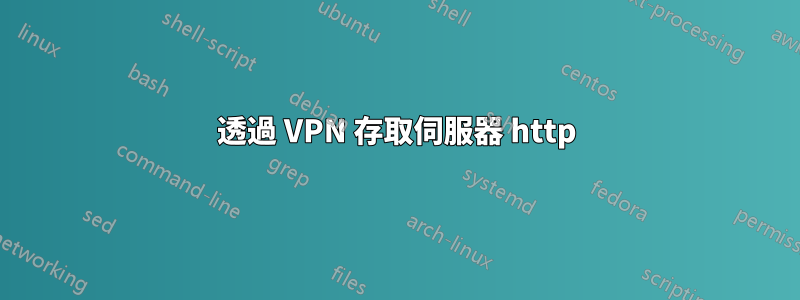 透過 VPN 存取伺服器 http