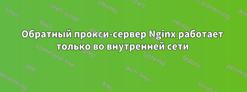 Обратный прокси-сервер Nginx работает только во внутренней сети