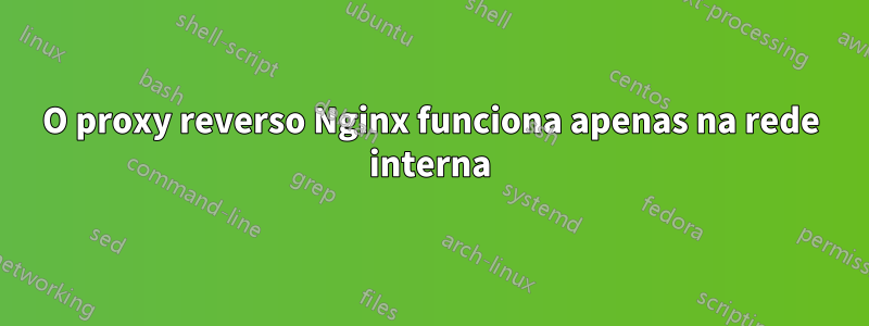 O proxy reverso Nginx funciona apenas na rede interna