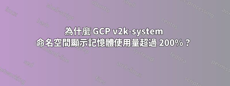 為什麼 GCP v2k-system 命名空間顯示記憶體使用量超過 200%?