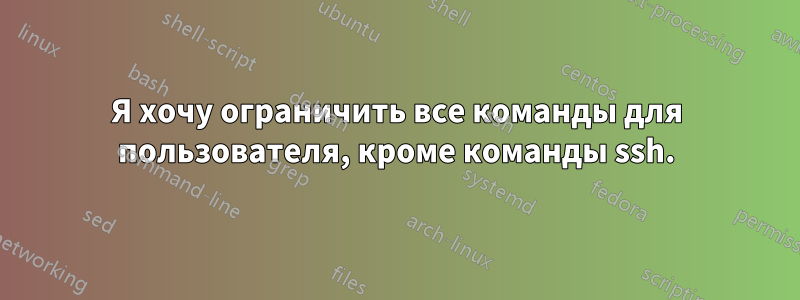 Я хочу ограничить все команды для пользователя, кроме команды ssh.