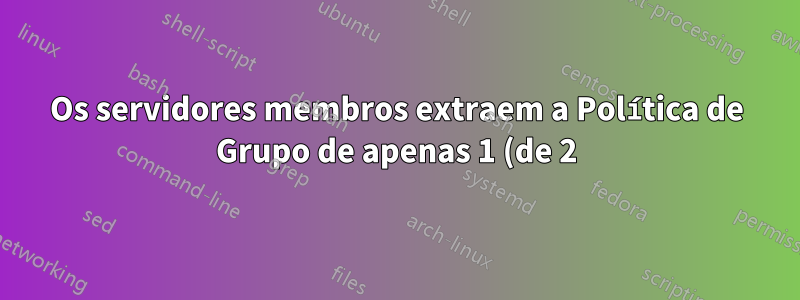 Os servidores membros extraem a Política de Grupo de apenas 1 (de 2) controladores de domínio?