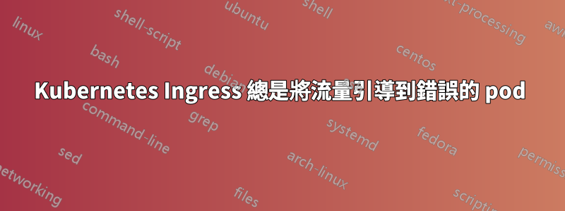 Kubernetes Ingress 總是將流量引導到錯誤的 pod