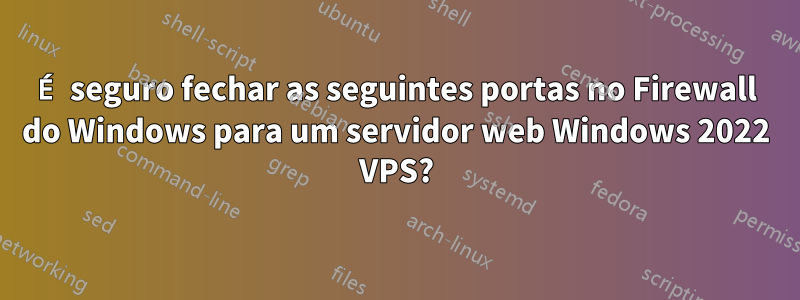 É seguro fechar as seguintes portas no Firewall do Windows para um servidor web Windows 2022 VPS?