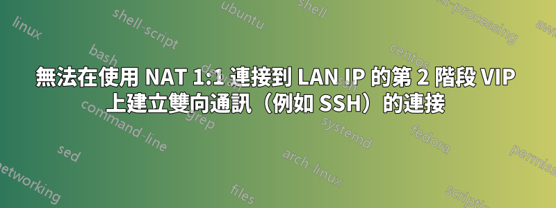 無法在使用 NAT 1:1 連接到 LAN IP 的第 2 階段 VIP 上建立雙向通訊(例如 SSH)的連接