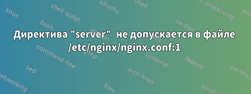 Директива "server" не допускается в файле /etc/nginx/nginx.conf:1