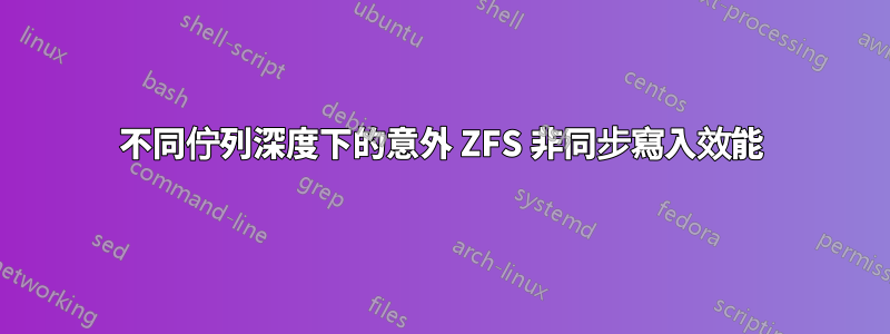 不同佇列深度下的意外 ZFS 非同步寫入效能