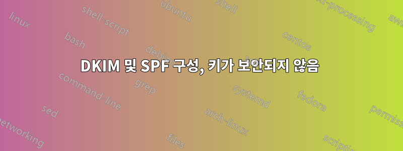 DKIM 및 SPF 구성, 키가 보안되지 않음