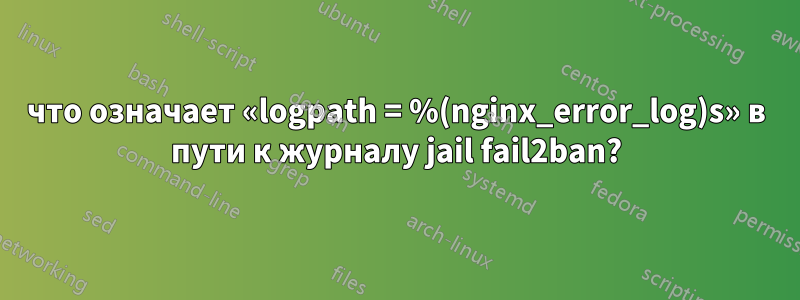 что означает «logpath = %(nginx_error_log)s» в пути к журналу jail fail2ban?