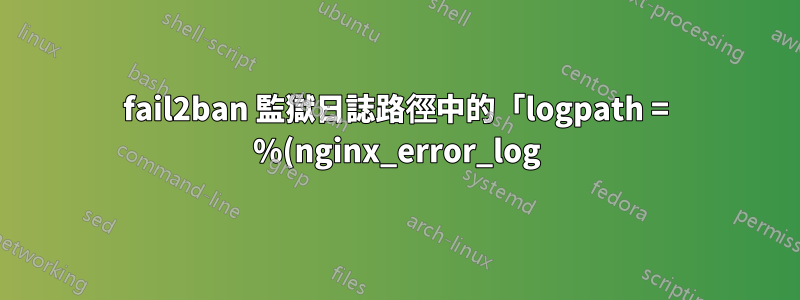 fail2ban 監獄日誌路徑中的「logpath = %(nginx_error_log)s」是什麼意思?