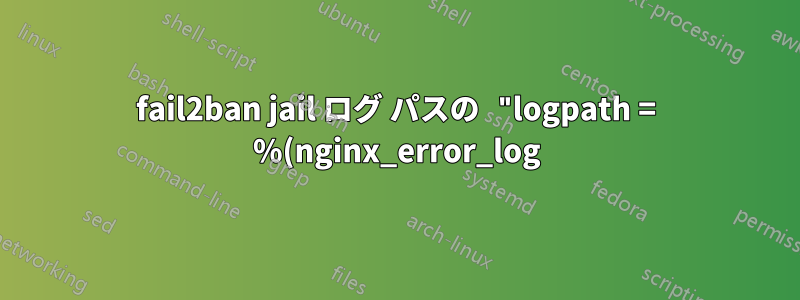 fail2ban jail ログ パスの "logpath = %(nginx_error_log)s" の意味は何ですか?