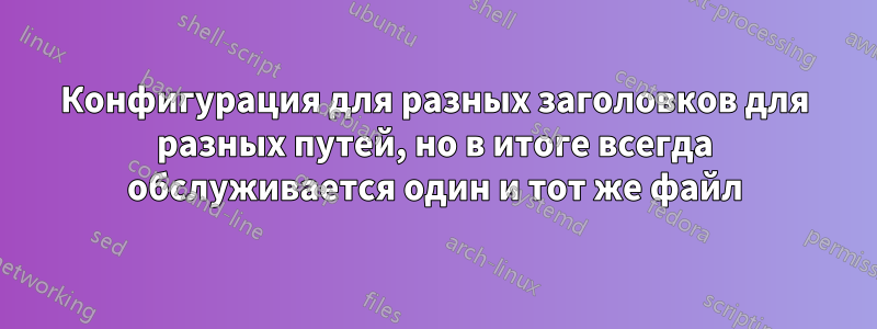 Конфигурация для разных заголовков для разных путей, но в итоге всегда обслуживается один и тот же файл