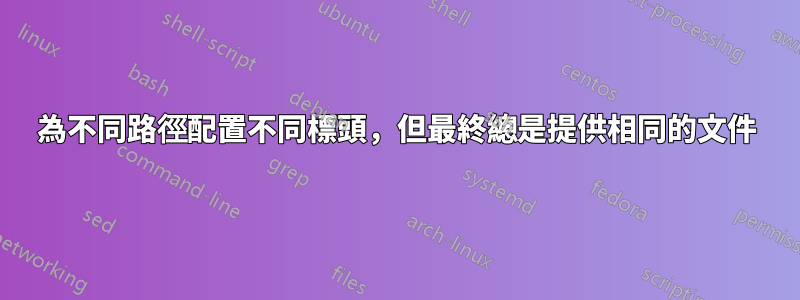 為不同路徑配置不同標頭，但最終總是提供相同的文件