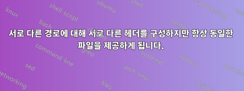 서로 다른 경로에 대해 서로 다른 헤더를 구성하지만 항상 동일한 파일을 제공하게 됩니다.