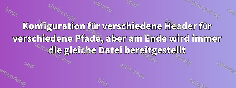 Konfiguration für verschiedene Header für verschiedene Pfade, aber am Ende wird immer die gleiche Datei bereitgestellt