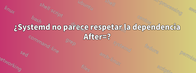 ¿Systemd no parece respetar la dependencia After=?