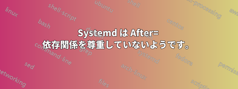 Systemd は After= 依存関係を尊重していないようです。