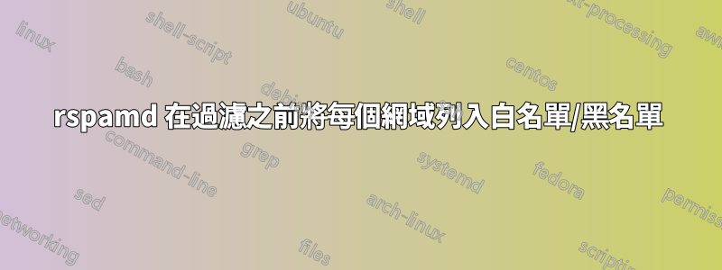 rspamd 在過濾之前將每個網域列入白名單/黑名單