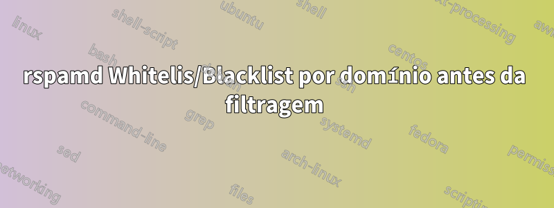 rspamd Whitelis/Blacklist por domínio antes da filtragem