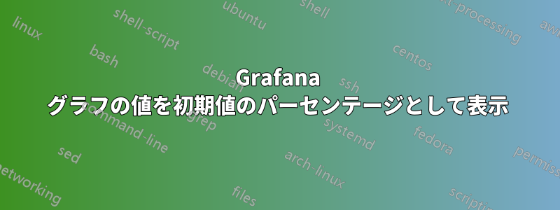 Grafana グラフの値を初期値のパーセンテージとして表示