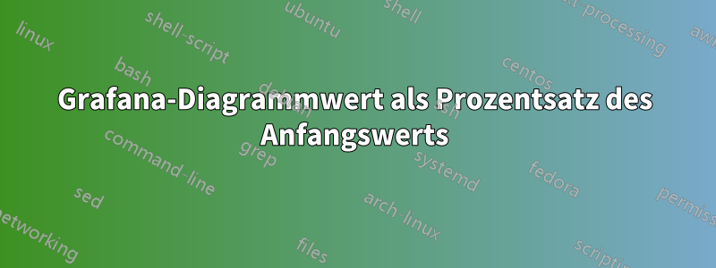 Grafana-Diagrammwert als Prozentsatz des Anfangswerts