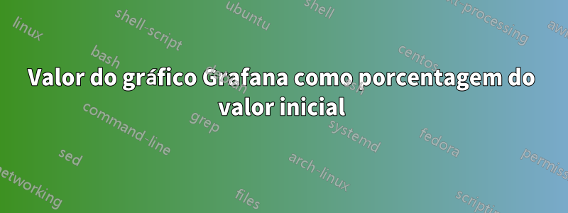 Valor do gráfico Grafana como porcentagem do valor inicial