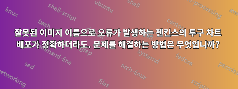 잘못된 이미지 이름으로 오류가 발생하는 젠킨스의 투구 차트 배포가 정확하더라도. 문제를 해결하는 방법은 무엇입니까?