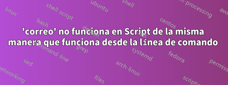 'correo' no funciona en Script de la misma manera que funciona desde la línea de comando