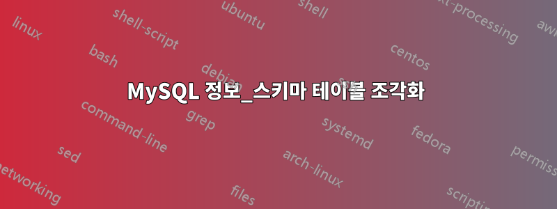 MySQL 정보_스키마 테이블 조각화