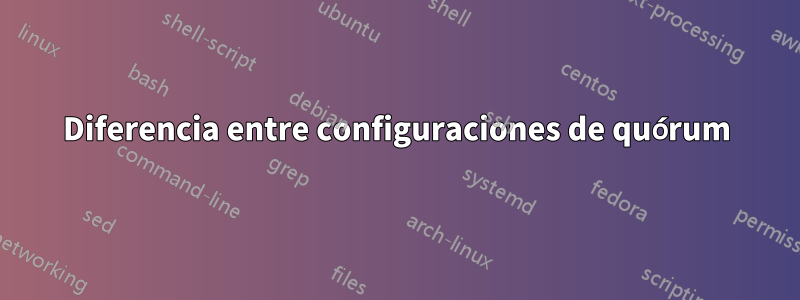 Diferencia entre configuraciones de quórum