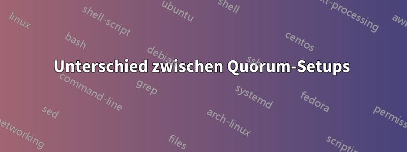 Unterschied zwischen Quorum-Setups