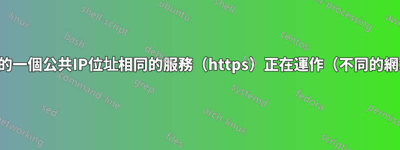 兩個網站的一個公共IP位址相同的服務（https）正在運作（不同的網域名稱）