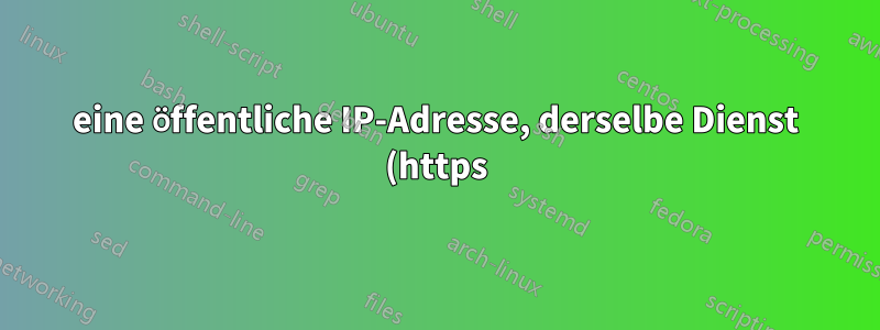 eine öffentliche IP-Adresse, derselbe Dienst (https) für zwei Websites funktioniert (unterschiedliche Domänennamen)