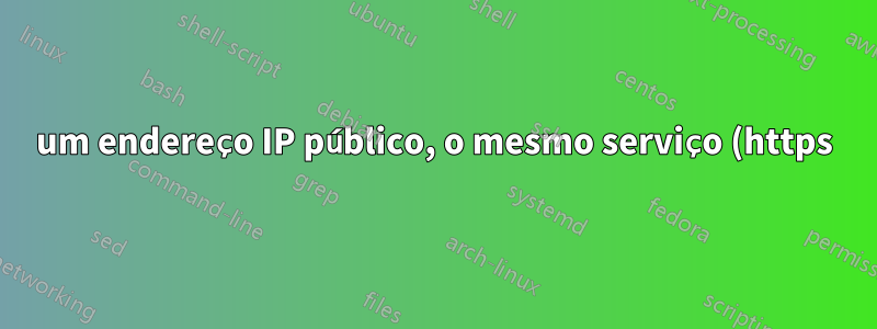 um endereço IP público, o mesmo serviço (https) para dois sites está funcionando (nome de domínio diferente)