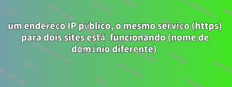 um endereço IP público, o mesmo serviço (https) para dois sites está funcionando (nome de domínio diferente) 