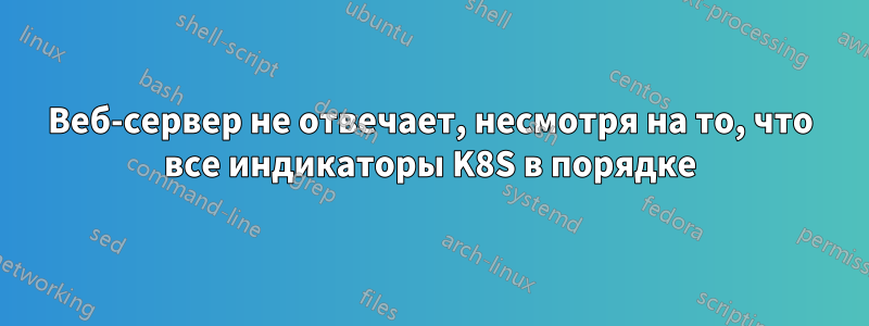 Веб-сервер не отвечает, несмотря на то, что все индикаторы K8S в порядке