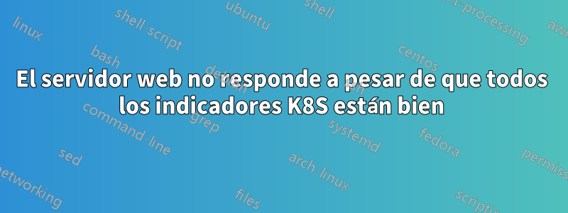 El servidor web no responde a pesar de que todos los indicadores K8S están bien