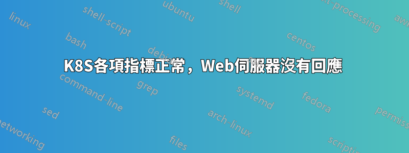 K8S各項指標正常，Web伺服器沒有回應