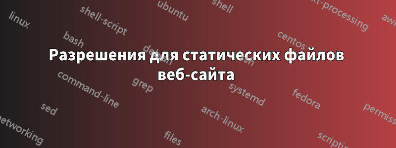 Разрешения для статических файлов веб-сайта