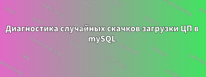 Диагностика случайных скачков загрузки ЦП в mySQL