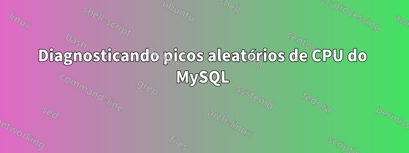 Diagnosticando picos aleatórios de CPU do MySQL