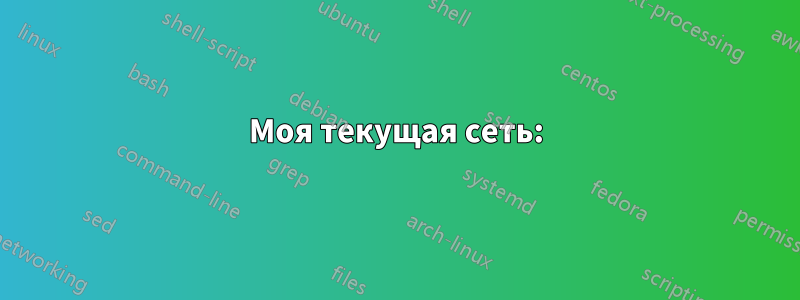 Моя текущая сеть: