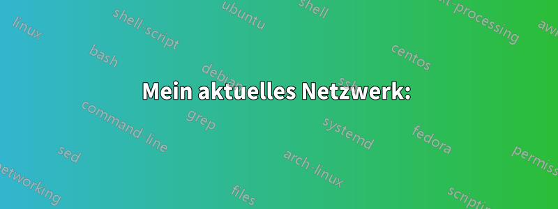 Mein aktuelles Netzwerk: