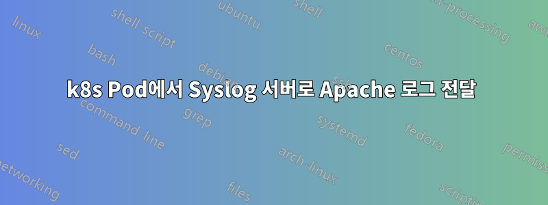 k8s Pod에서 Syslog 서버로 Apache 로그 전달