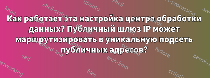 Как работает эта настройка центра обработки данных? Публичный шлюз IP может маршрутизировать в уникальную подсеть публичных адресов?