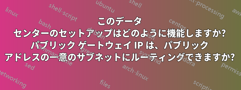 このデータ センターのセットアップはどのように機能しますか? パブリック ゲートウェイ IP は、パブリック アドレスの一意のサブネットにルーティングできますか?