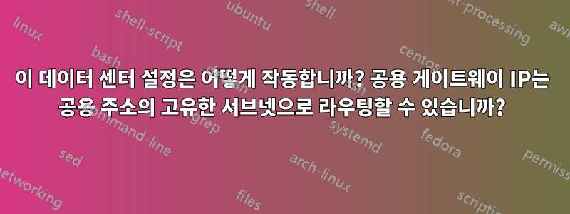 이 데이터 센터 설정은 어떻게 작동합니까? 공용 게이트웨이 IP는 공용 주소의 고유한 서브넷으로 라우팅할 수 있습니까?