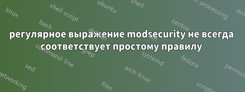 регулярное выражение modsecurity не всегда соответствует простому правилу