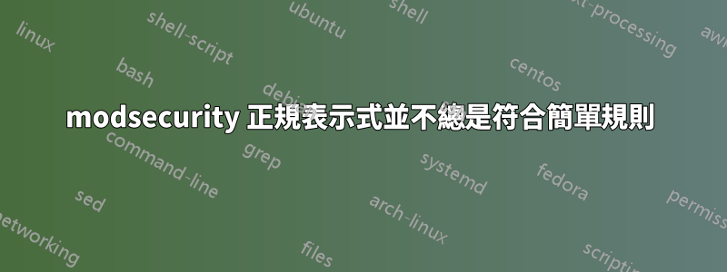 modsecurity 正規表示式並不總是符合簡單規則
